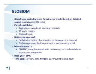 Agriculture and Forest Sector Long-Term Outlook from GLOBIOM
