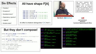 Rob Norris explaining that
effectful functions, e.g. two
functions both returning an
Option, cannot be composed
using normal composition, there is
a type mismatch between the
output of the first function and the
input of the second function.
scale.bythebay.io	
Rob	Norris
Functional	Programming	with	Effects
Rob	Norris								@tpolecat
 