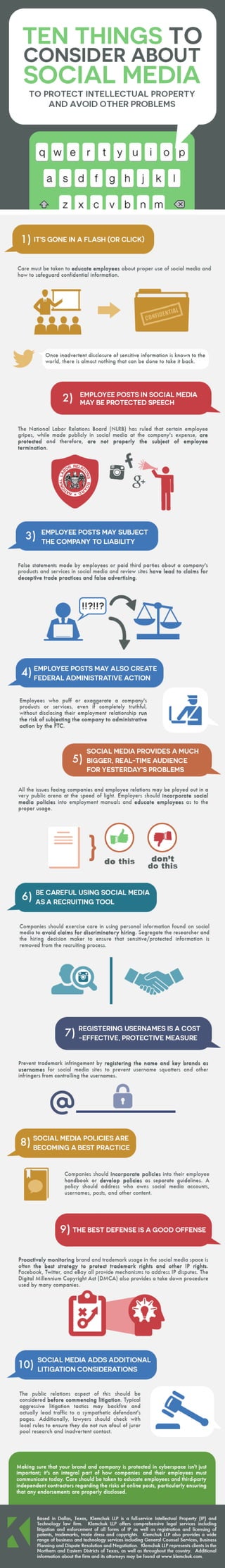 Ten Things to Consider About Social Media