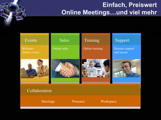 Einfach, Preiswert
                            Online Meetings…und viel mehr



  Events                   Sales            Training             Support
Webinars              Online sales          Online training     Remote support
Online events                                                   and access




   Collaboration

                Meetings             Presence            Workspace
 