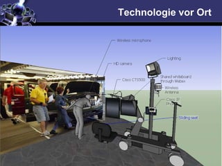 Technologie vor Ort
 