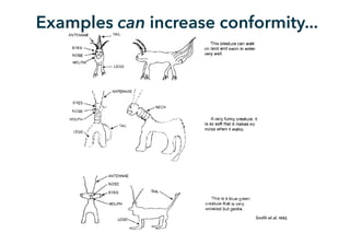 Smith et al. 1993 
Examples can increase conformity...
 