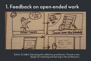 1. Feedback on open-ended work
Schön, D. (1987). Educating the reﬂective practitioner: Toward a new
design for teaching and learning in the professions.
 