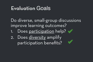 Evaluation Goals
Do diverse, small-group discussions
improve learning outcomes?
1. Does participation help?
2. Does diversity amplify
participation beneﬁts?
 