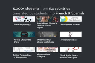 5,000+ students from 134 countries
Social Psychology
International Women’s
Health & Human
Rights
Learning How to Learn
How to Change the
World
Understanding
Research Methods
Irrational Behavior
Critical Perspectives
on Management
Organizational
Analysis
Think Again: How to
Reason and Argue
translated by students into French & Spanish
 