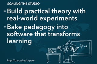 • Build practical theory with
real-world experiments
• Bake pedagogy into
software that transforms
learning
SCALING THE STUDIO
http://d.ucsd.edu/peer
 