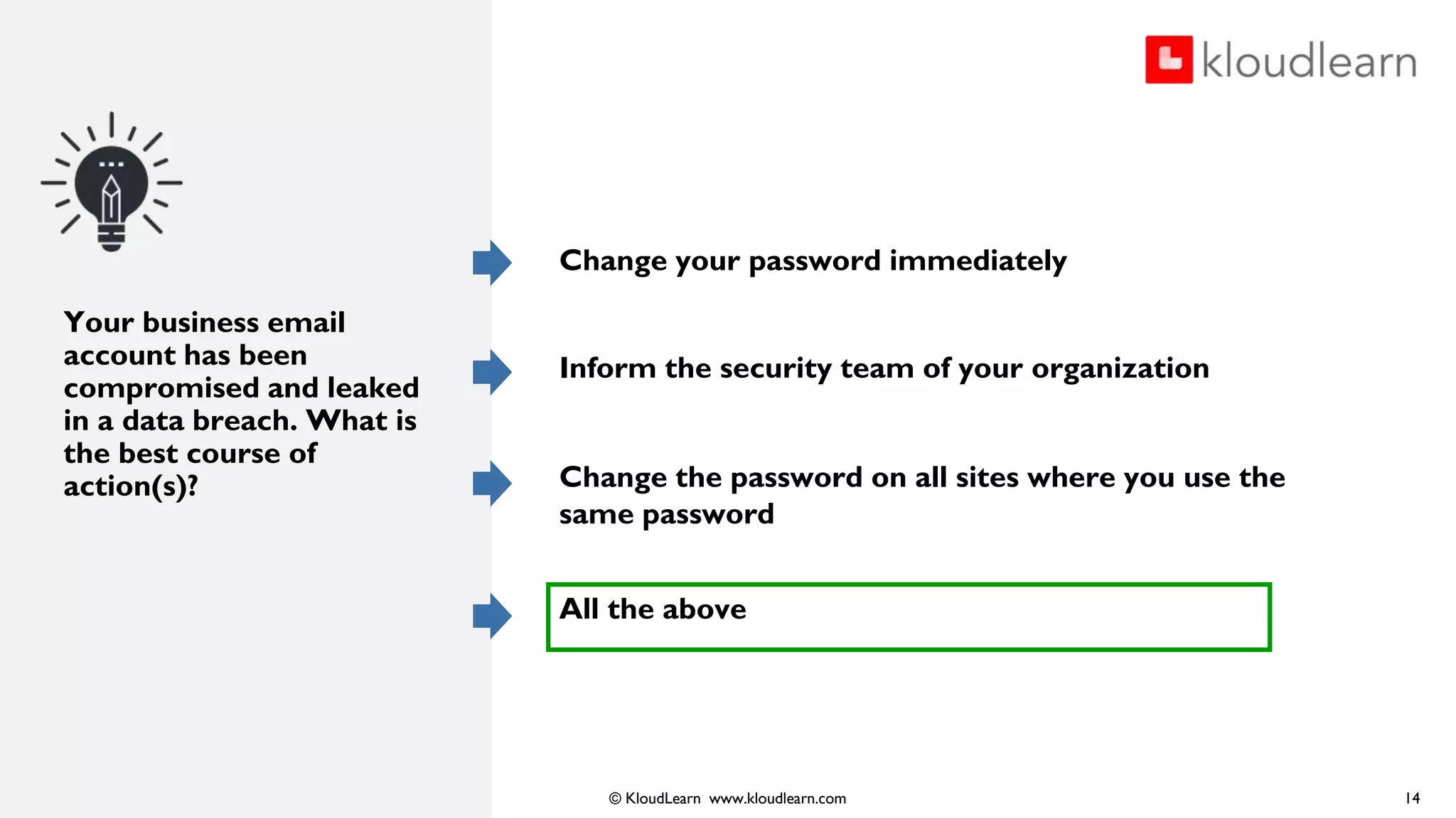 © KloudLearn www.kloudlearn.com
Your business email
account has been
compromised and leaked
in a data breach. What is
the best course of
action(s)?
Change your password immediately
Inform the security team of your organization
Change the password on all sites where you use the
same password
All the above
14
 