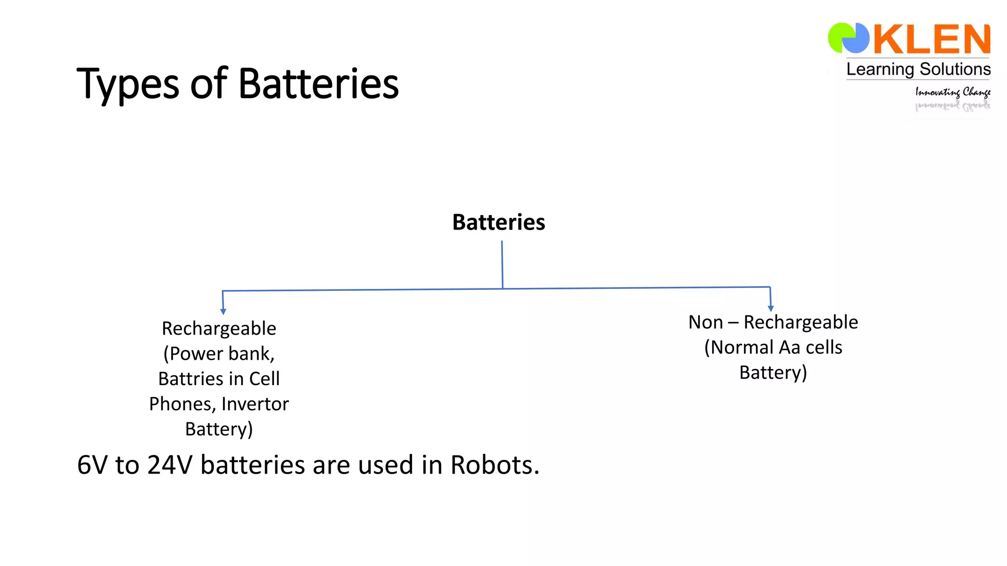 Types of Batteries
6V to 24V batteries are used in Robots.
Batteries
Rechargeable
(Power bank,
Battries in Cell
Phones, Invertor
Battery)
Non – Rechargeable
(Normal Aa cells
Battery)
 