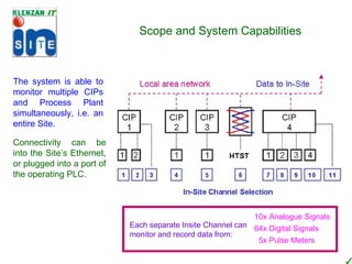Environmental Report Impact of Pumps Impact of Heating Single Clean Monthly CO 2 Other reports generated after each CIP Operation & Times details how many times each pump/valve operated for and total duration they were active for. Maintenance identifies when a pump or valve has reach ‘service required’ trigger, (item text changes colour) Service Log records when each item of plant (pump/valve) was Serviced and details plant utilisation at time of Service Reports can be of a single operation or entire CIP channel Scope and System Capabilities The system is able to monitor multiple CIPs and Process Plant simultaneously, i.e. an entire Site. Connectivity can be into the Site’s Ethernet, or plugged into a port of the operating PLC. Verification archives all ‘out of spec’ occurrences, results can be analysed via filtering to establish if ‘faults’ occur each CIP operation – possible program fault. History Each separate Insite Channel can monitor and record data from: 10x Analogue Signals 64x Digital Signals 5x Pulse Meters 