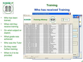 Training Training on What Cleaning Chemical Safety Basic Food Hygiene Micro Sampling First Aid Site Fire Drill Use of Equipment Plant Maintenance Etc. etc. Who needs to be Trained Who has received Training Who has been trained. When did they receive training. On what subject or aspect. What grade was achieved Who was the Tutor Do they need further training When is it to be provided 