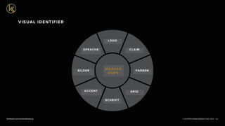 © KLEPPER MARKENBERATUNG 2013 |facebook.com/markenberatung 85
VISUAL IDENTIFIER
Brand
Positioning
Logo
Typeface
Grid SystemVisual Accent
Colors
Claim
Photostyle
Language
Brand
Position
Logo
Typefac
Visual Accent
Photostyle
Language
LOGO
CLAIM
FARBEN
GRID
SCHRIFT
ACCENT
BILDER
SPRACHE
MARKEN
KERN
 
