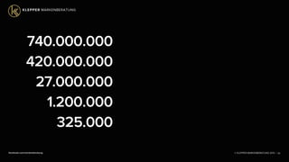 © KLEPPER MARKENBERATUNG 2013 |facebook.com/markenberatung 93
740.000.000
420.000.000
27.000.000
1.200.000
325.000
 