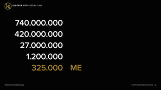 © KLEPPER MARKENBERATUNG 2013 |facebook.com/markenberatung 98
740.000.000
420.000.000
27.000.000
1.200.000
325.000 ME
 