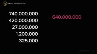 © KLEPPER MARKENBERATUNG 2013 |facebook.com/markenberatung 99
740.000.000
420.000.000
27.000.000
1.200.000
325.000
640.000.000
 