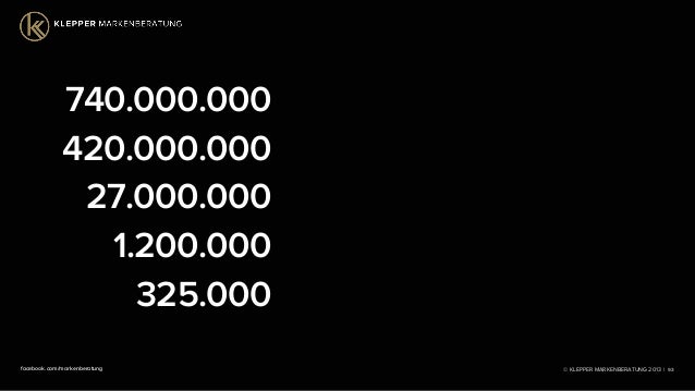 PERSONAL BRANDING. SPEECH KARSTEN KLEPPER slideshare