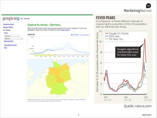 Quelle: nature.com
5
@jkleske
