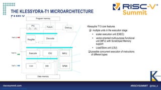 Information Classification: General
THE KLESSYDRA-T1 MICROARCHITECTURE
FAMILY
Input Mapping
Add
Sub
Shft Mul Accum Relu
MFU
Bank Intrlv
Bank1
Bank0 BankN
SPMI
Data reorder
Output Mapping
MAU_busy
MAU_req
EXEC
Regfile
Decode
Fetch
PC
PC
CSR
Data Mem
WB
Debug
Prg Mem
Updater
harc
Updater
DSP Initialization
Control / Mapping
Add
Sub
Shft Mul Accum Relu
Accl Exec
MFU
Accl Init
hart a
hart a,
b, or c
hart c SPMI
B0 B1 B2
LSU
x F
x D
SPM
SPM
SPM
x D
bank
bank
bank
…
x N
bank
bank
bank
bank
bank
bank
SPM0 SPM1
SPMN-1
Regfile
Decode
PC
PC
CSR
Data Mem
WB
Debug
Updater
harc
Updater
hart a
hart b
hart c
Fetch
Prg Mem
Execute
Program memory
Data memory
Execute MFU
SPMI
LSU
Klessydra T13 core features
 multiple units in the execution stage
• scalar execution unit (EXEC)
• vector-oriented multi-purpose functional
unit (MFU) with Scratchpad Memory
support
• Load/Store unit (LSU)
 possible concurrent execution of instructions
of different types
 