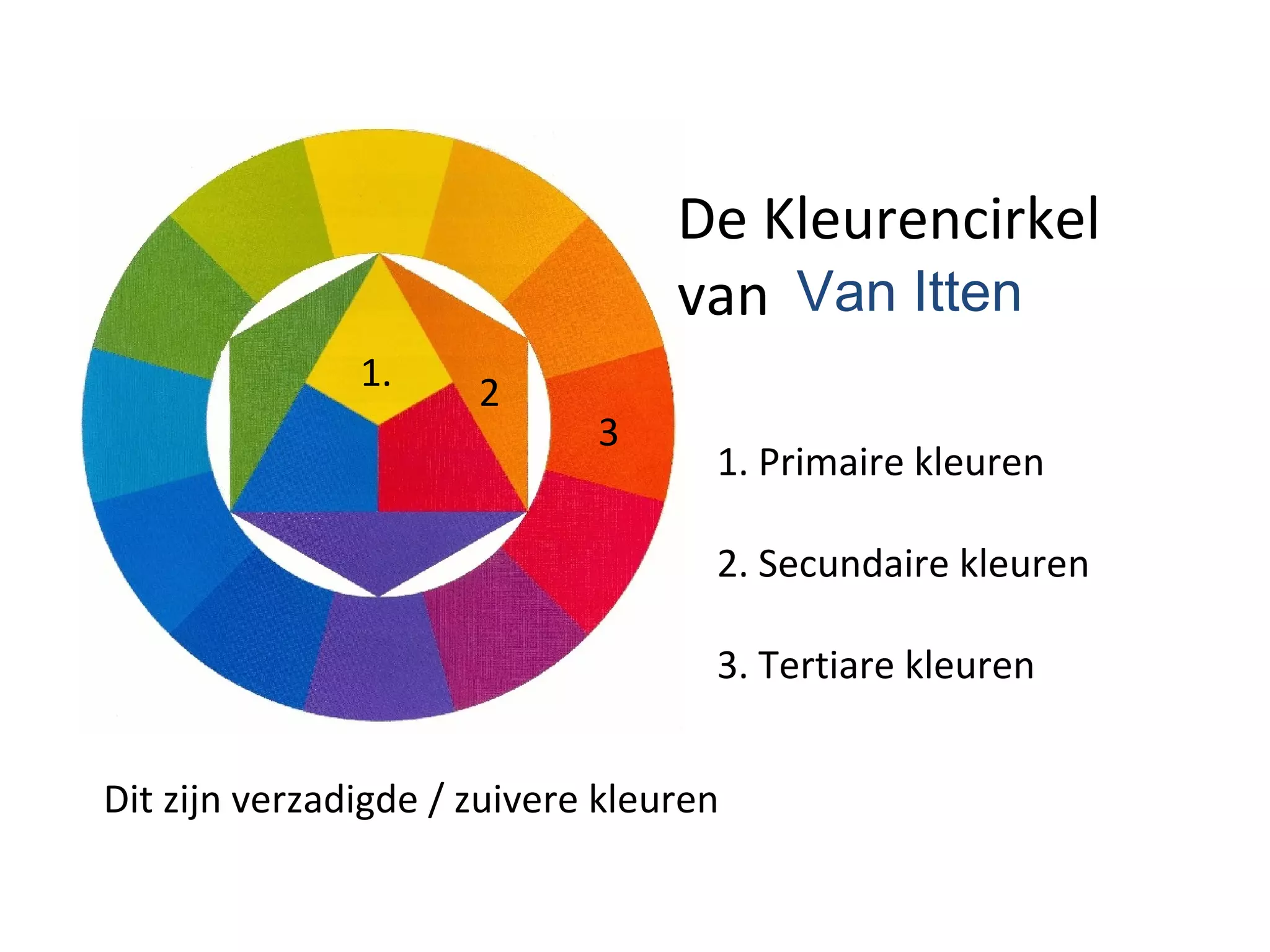 Kleuren Versie 1 PPT kleuren-versie-1-ppt