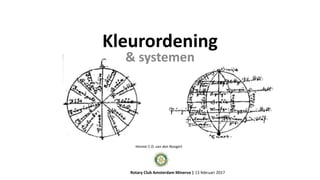Kleurordening
& systemen
Rotary Club Amsterdam Minerva | 13 februari 2017
Hennie C.D. van den Boogert
 