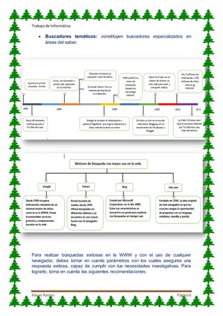 Trabajo de Informática
Klever Ramos Página6
 Buscadores temáticos: constituyen buscadores especializados en
áreas del saber.
Para realizar búsquedas exitosas en la WWW y con el uso de cualquier
navegador, debes tomar en cuenta parámetros con los cuales asegures una
respuesta exitosa, capaz de cumplir con tus necesidades investigativas. Para
lograrlo, toma en cuenta las siguientes recomendaciones:
 