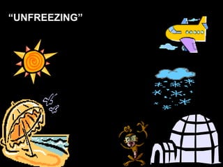 “ UNFREEZING” 