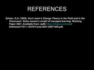 REFERENCES 
Schein, E.H. (1995). Kurt Lewin’s Change Theory in the Field and in the 
Classroom: Notes toward a model of managed learning. Working 
Paper 3821. Available from: (pdf) https://dspace.mit.edu/ 
bitstream/1721.1 /2576/1/swp-3821-32871445.pdf. 

