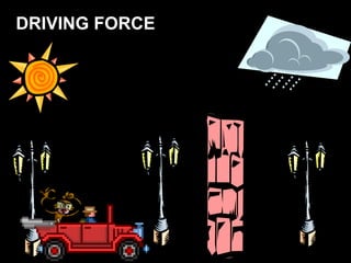 DRIVING FORCE 
 