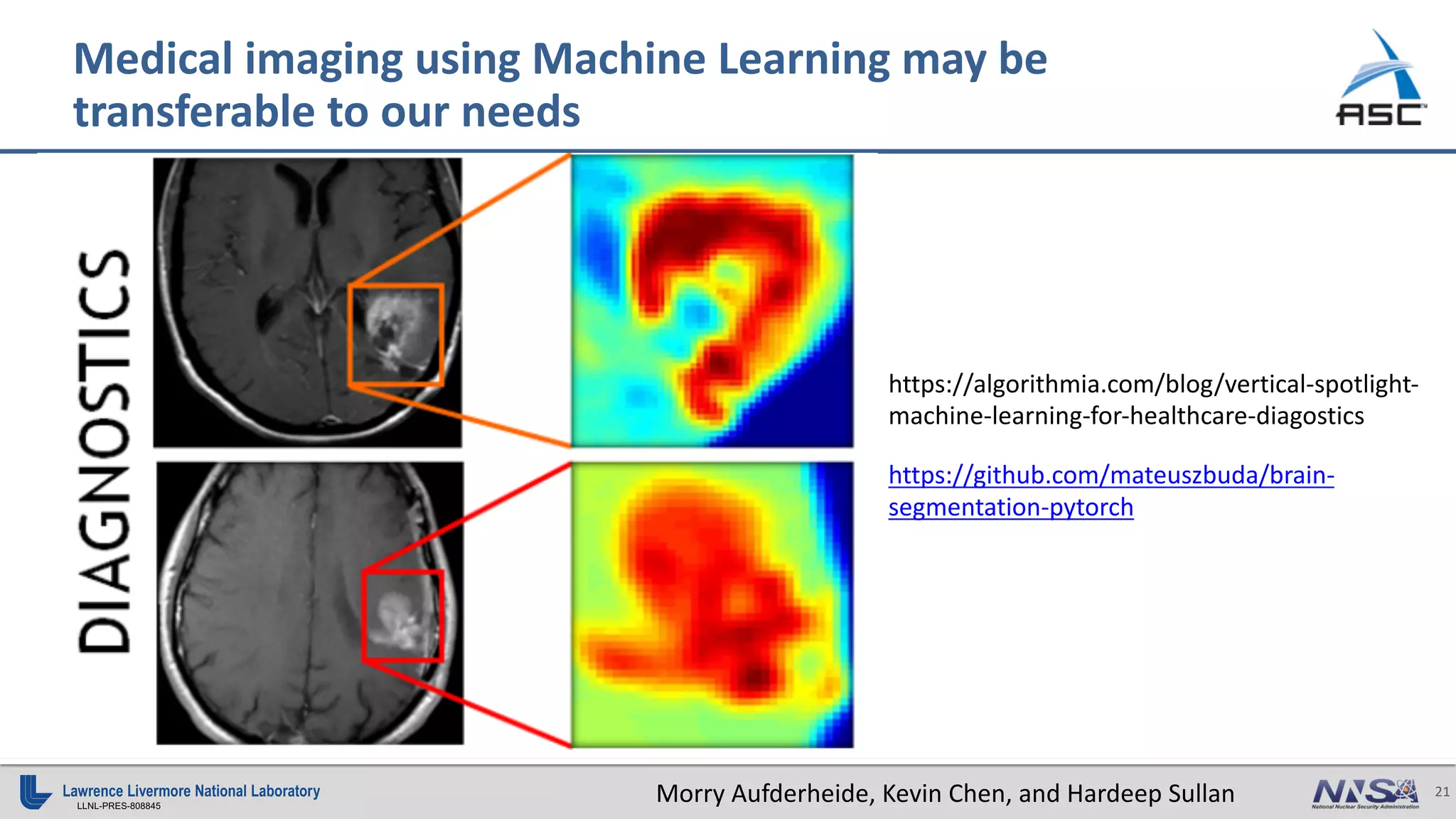 21
LLNL-PRES-808845
Medical imaging using Machine Learning may be
transferable to our needs
https://algorithmia.com/blog/vertical-spotlight-
machine-learning-for-healthcare-diagostics
https://github.com/mateuszbuda/brain-
segmentation-pytorch
Morry Aufderheide, Kevin Chen, and Hardeep Sullan
 