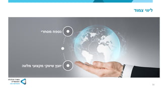 11
‫צמוד‬ ‫ליווי‬
‫מסחרי‬ ‫נספח‬
‫מלווה‬ ‫מקצועי‬ ‫שיווקי‬ ‫יועץ‬
 