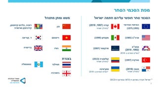 7
‫הסחר‬ ‫הסכמי‬ ‫מפת‬
‫ישראל‬ ‫חתמה‬ ‫עליהם‬ ‫חופשי‬ ‫סחר‬ ‫הסכמי‬‫מתנהל‬ ‫ומתן‬ ‫משא‬
*‫ה‬ ‫בארגון‬ ‫חברה‬ ‫ישראל‬-WTO‫ה‬ ‫ובארגון‬-OECD
‫ארה‬"‫ב‬(1985)
‫אפט‬"‫א‬
(1992,2018)
‫טורקיה‬(1997)
‫מקסיקו‬(1999)
‫האיחוד‬‫האירופי‬
(1975,1995)
‫מרקוסור‬(2007)
‫קולומביה‬(2013)
*‫אשרור‬ ‫בתהליך‬
‫קנדה‬(1997,2018)
*‫בתהליך‬‫אשרור‬
‫אוקראינה‬
‫וייטנאם‬
‫סין‬
‫פנמה‬(2018)
‫ד‬.‫קוריאה‬
‫רוסיה‬,‫קזחסטן‬ ‫בלרוס‬,
‫וארמניה‬ ‫קירגיסטן‬
‫הודו‬
*‫המו‬"‫ב‬ ‫הסתיים‬ ‫מ‬-2018 *‫אשרור‬ ‫בתהליך‬
‫בצנרת‬
‫גיאורגיה‬
‫תאילנד‬
*‫המו‬"‫ב‬ ‫הסתיים‬ ‫מ‬-2018
‫בריטניה‬
‫גוואטמלה‬
 