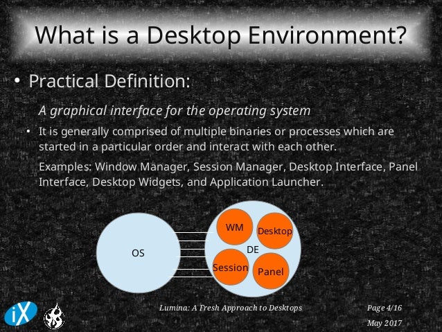 lumina a fresh approach to desktops what is a desktop