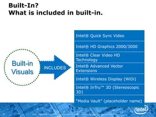 Laptop | Performance Comparison SmartV.S. Turbo PoweredVideo EditingPhoto EditingUp to3.2xFasterUp to2.1xFasterFor test configuration and description please refer to: http://www.intel.com/performance/mobile/corei5/consumer/index.htm?iid=perf_mobile+corei5