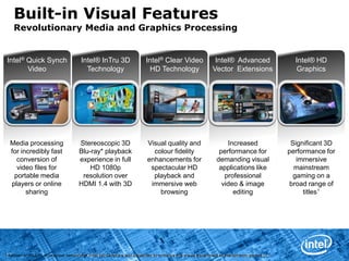 What’s in storefor 2011?