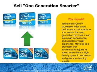 2nd Generation Intel® Core™ Processor Family Key FeaturesEnables innovative designs with increased performanceAdaptable performance when you need itIncredibly fast content creationBreakthrough media processing  for incredibly fast video editing and sharing