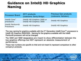 Higher levels of CPU and  performance than prev gen