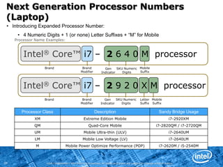Liquid Smooth HD playback with visual quality and color fidelity enhancements