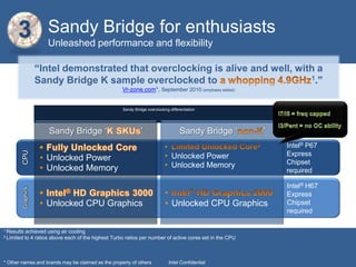 Built-In?What is included in built-in.Built-inVisualsINCLUDES