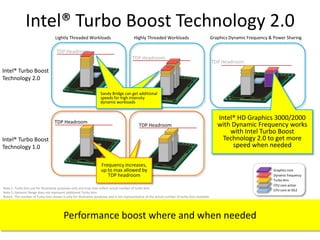 Intel® InTru™ 3D TechnologyImmerse yourself with full HD stereoscopic 3D viewing right on your PCBuilt-in Stereoscopic 3D Blu-ray* playback in full HD resolutionPassive and Active Shutter Glasses support for S3D TV’s over HDMI (V.1.4 with 3D)