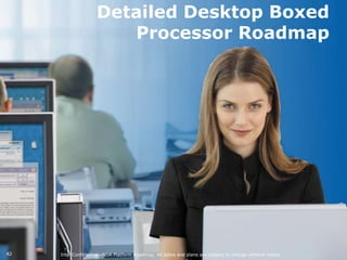 Can you see the difference?1ABIntel Confidential* Other names and brands may be claimed as the property of others* Other names and brands may be claimed as the property of othersIntel Confidential 