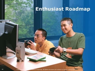 Sell “One Generation Smarter”Why Upgrade?While Intel® Core™ processors offer smart performance that adapts to your needs, the new generation provides a leap into smart performance and seamless visual experience. Move up to a processor that automatically adjusts its speed when there is high density dynamic workloads and gives you stunning visuals.