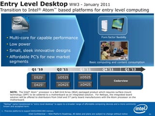 Next Generation Processor Numbers (Desktop)Introducing Expanded Processor Number: 