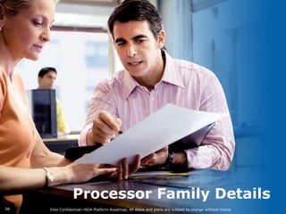 Processor Transition GuidanceIf your customer was purchasing these…recommend the below transitions2nd Generation Intel Core i7-2600K and i7-2600  Processors Intel®Core™ i7-875K and i7-870 ProcessorsQ1VVH57 and P57 ChipsetsH67, Q67 and P67 ChipsetsQ12nd Generation Intel Core i5-2500K and i5-2500 ProcessorsQ1Intel Core i5-760 Processor  H57 and P67 ChipsetsVH67, Q67 and P67 ChipsetsQ12nd Generation Intel Core i5-2400 ProcessorQ1Intel Core i5-650 Processor  2VH55, Q57 and P67 ChipsetsVH67, Q67 and P67 ChipsetsQ12nd GenerationIntel Core i5-2300 ProcessorIntel Core2 Quad Processor Q8400Intel Core2 Duo Processor E8400Q1VG41 and Q45 ChipsetsH61ChipsetH67 ChipsetQ1Q2Better 2nd Generation Intel Core i3-2100 ProcessorIntel Core i3-530 ProcessorIntel Core2 Duo Processor E7500GoodQ1G41 and H55 ChipsetsH61ChipsetQ2Sandy Bridge G800 SeriesQ2Intel® Pentium® Processor G6950 H55 ChipsetH61 ChipsetQ2Transitions shown are across similar processor price points= Unlocked SKU= Intel® vPro™ Processor-eligible SKUVIntel Confidential