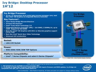 Greatly improved M1-M2 price/performanceLOWER PRICESUPERIOR PERFORMANCEBusinessUsage1FASTER3D ContentCreation2FASTER3DGaming3BETTERup toup toup toBusinessUsage1FASTERConsumerUsage4FASTERVideo Editing5FASTERDiscrete20%42%82%19%21%27%normalized to the Intel Core i5-650 processor* Other names and brands may be claimed as the property of othersup toup toup tonormalized to the Intel Core i5-760 processorSYSMark* 2007 Preview is BAPCO’s* latest version mainstream office productivity and internet content creation benchmark tool, used to characterize the performance of the business client.Blender* 2.49b is an open source 3D content creation suite. The workload renders a ~6.9 MB character model of a flying squirrel.3DMark* Vantage CPU test measures the contribution of the processor to 3D graphical performance.  See Config section for more detail.PCMark* Vantage 1.0.0 Overall measures PC performance across a variety of tasks such as viewing & editing photos, video, music and other media, gaming, communications, productivity and security.Intel® HDXPRT 2010 sub-test using DivX* Pro Codec 6.8.5 to create 90 minutes of HD video. Results extrapolated down to time it takes to edit 30 minutes of video.Intel® H61 intro planned for Q2’11. All products, computer systems, dates, and figures specified are preliminary based on current expectations, and are subject to change without notice.Performance results are based on certain tests measured on specific computer systems.  Any difference in system hardware, software or configuration will affect actual performance. Configurations: see Appendix A.  For more information go to http://www.intel.com/performance Intel Confidential – Internal Use Only