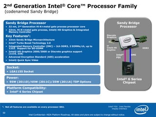 Competitive numbers will be                  newsBIGup to 53%up to 42%up to35%AMD* Phenom* II X61090T Processor2$2951LOWER PRICE$182BUSINESS% better thancompetition on SYSMark* 2007 PreviewCONSUMER% better than competition onPCMark* VantageCONTENT CREATION% better than competitionon Intel® HDXPRT(Sandy Bridge)Intel® Core™ i5-2400ProcessorSUPERIOR PERFORMANCE2estimated Intel® Core™ i5-2400 Processor versusAMD* Phenom* II X6 1090T Processor (1090T is 1.0 baseline)1 Source: AMD* - Phenom* II Processor Pricing, effective September 21, 20102Performance results are based on certain tests measured on specific computer systems.  Any difference in system hardware, software or configuration will affect actual performance.  Configurations: see Appendix A.  For more information go to http://www.intel.com/performance Intel Confidential* Other names and brands may be claimed as the property of others