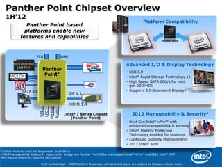 Intel® HD Graphics 2000