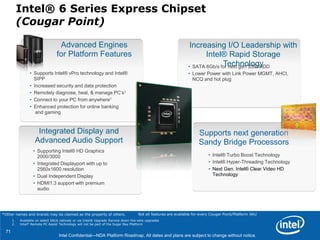 Unlocked CPU GraphicsGraphics1 Results achieved using air cooling 2 Limited to 4 ratios above each of the highest Turbo ratios per number of active cores set in the CPU* Other names and brands may be claimed as the property of othersIntel Confidential