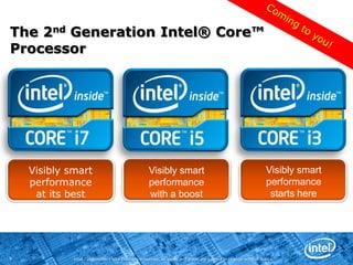 Material in this presentation is intended as product positioning and not approved end user messaging. 