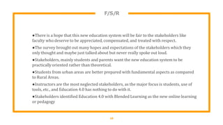 F/S/R
19
●There is a hope that this new education system will be fair to the stakeholders like
faculty who deserve to be appreciated, compensated, and treated with respect.
●The survey brought out many hopes and expectations of the stakeholders which they
only thought and maybe just talked about but never really spoke out loud.
●Stakeholders, mainly students and parents want the new education system to be
practically oriented rather than theoretical.
●Students from urban areas are better prepared with fundamental aspects as compared
to Rural Areas.
●Instructors are the most neglected stakeholders, as the major focus is students, use of
tools, etc., and Education 4.0 has nothing to do with it.
●Stakeholders identified Education 4.0 with Blended Learning as the new online learning
or pedagogy
 