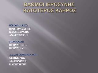 ΙΕΡΟΨΑΛΤΕΣ:
ΠΡΩΤΟΨΑΛΤΗΣ
ΚΑΝΟΝΑΡΧΗΣ
ΑΝΑΓΝΩΣΤΗΣ
ΜΟΝΑΧΟΙ:
ΗΓΟΥΜΕΝΟΣ
ΗΓΟΥΜΕΝΗ
ΑΛΛΟΙ ΟΦΦΙΚΙΑΛΟΙ:
ΝΕΟΚΩΡΟΣ
ΔΙΑΚΟΝΙΣΣΑ
ΚΑΤΗΧΗΤΗΣ
 
