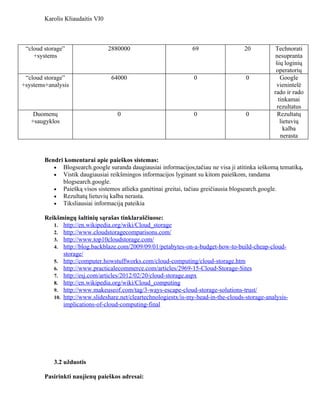 Karolis Kliaudaitis VI0



 “cloud storage”                  2880000                        69                  20           Technorati
    +systems                                                                                      nesupranta
                                                                                                  šių loginių
                                                                                                  operatorių
 “cloud storage”                   64000                          0                   0             Google
+systems+analysis                                                                                 vienintelė
                                                                                                 rado ir rado
                                                                                                   tinkamai
                                                                                                  rezultatus
    Duomenų                          0                            0                   0            Rezultatų
   +saugyklos                                                                                       lietuvių
                                                                                                      kalba
                                                                                                    nerasta


        Bendri komentarai apie paieškos sistemas:
           • Blogsearch.google suranda daugiausiai informacijos,tačiau ne visa ji atitinka ieškomą tematiką.
           • Vistik daugiausiai reikšmingos informacijos lyginant su kitom paieškom, randama
              blogsearch.google.
           • Paiešką visos sistemos atlieka ganėtinai greitai, tačiau greičiausia blogsearch.google.
           • Rezultatų lietuvių kalba nerasta.
           • Tiksliausiai informaciją pateikia

        Reikšmingų šaltinių sąrašas tinklaraščiuose:
           1. http://en.wikipedia.org/wiki/Cloud_storage
           2. http://www.cloudstoragecomparisons.com/
           3. http://www.top10cloudstorage.com/
           4. http://blog.backblaze.com/2009/09/01/petabytes-on-a-budget-how-to-build-cheap-cloud-
               storage/
           5. http://computer.howstuffworks.com/cloud-computing/cloud-storage.htm
           6. http://www.practicalecommerce.com/articles/2969-15-Cloud-Storage-Sites
           7. http://esj.com/articles/2012/02/20/cloud-storage.aspx
           8. http://en.wikipedia.org/wiki/Cloud_computing
           9. http://www.makeuseof.com/tag/3-ways-escape-cloud-storage-solutions-trust/
           10. http://www.slideshare.net/cleartechnologiestx/is-my-head-in-the-clouds-storage-analysis-
               implications-of-cloud-computing-final




           3.2 užduotis

        Pasirinkti naujienų paieškos adresai:
 
